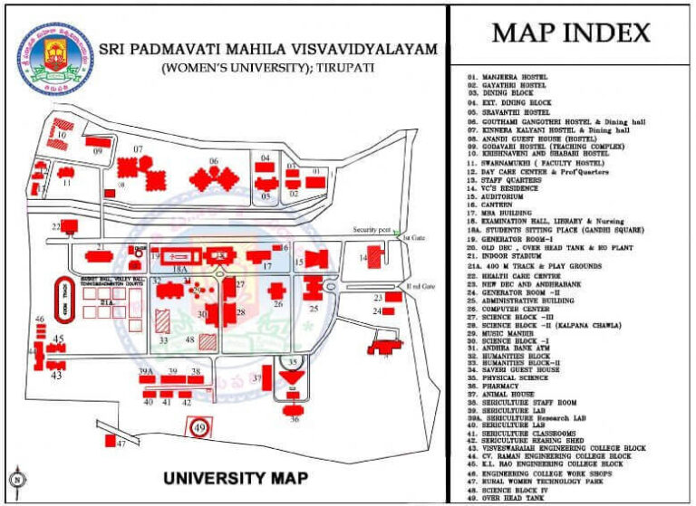 Campus – Sri Padmavati Mahila Visvavidyalayam