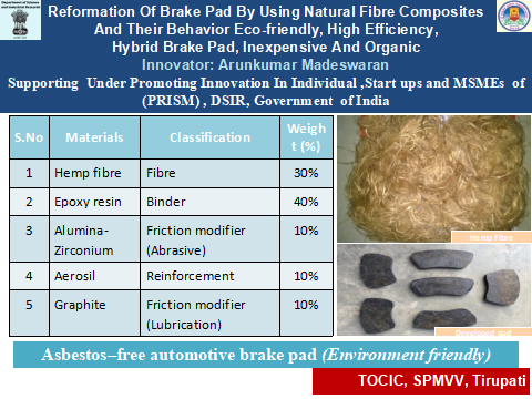 Reformation of Breakpad by using Natural Composites